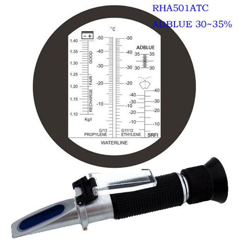 hand held refractometer for antifreeze and battery fluid|antifreeze refractometer uk.